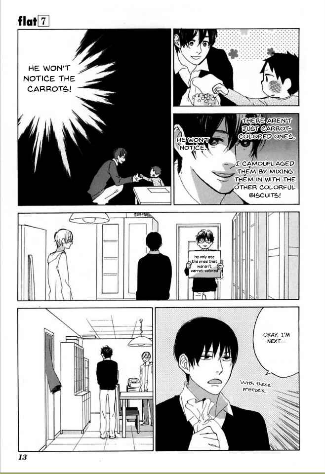 Page 11 Chapter 31 Flat