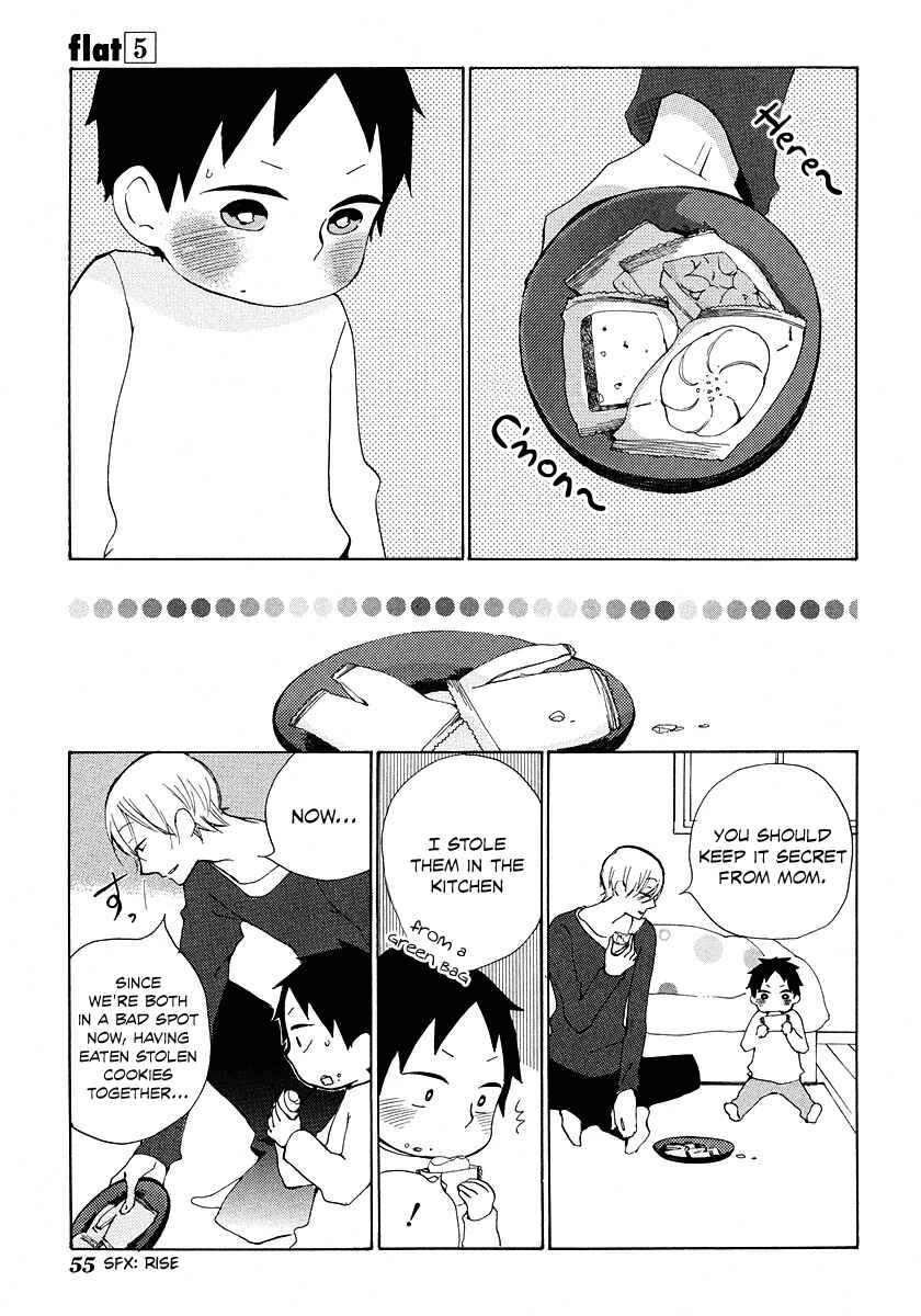 Page 18 Chapter 21 Flat