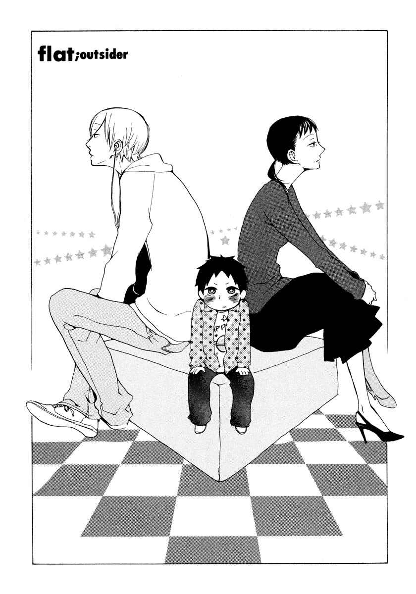 Page 2 Chapter 21 Flat