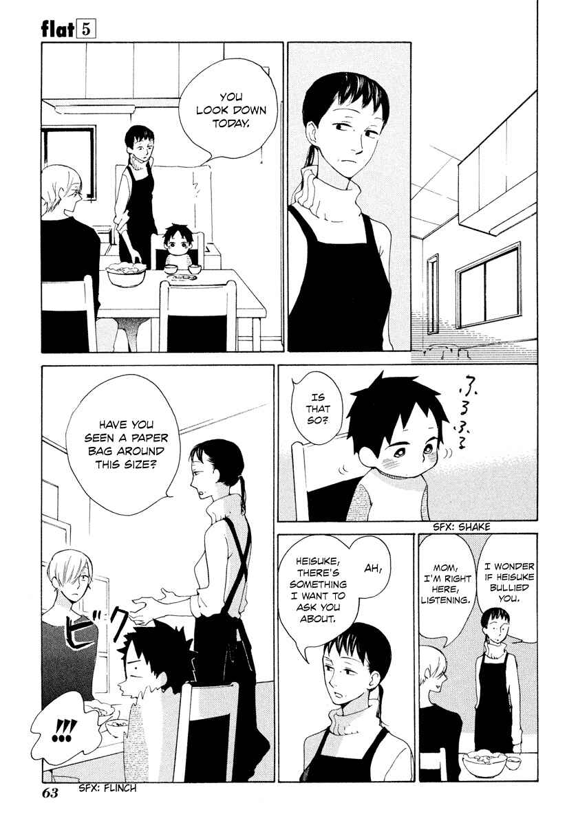Page 26 Chapter 21 Flat