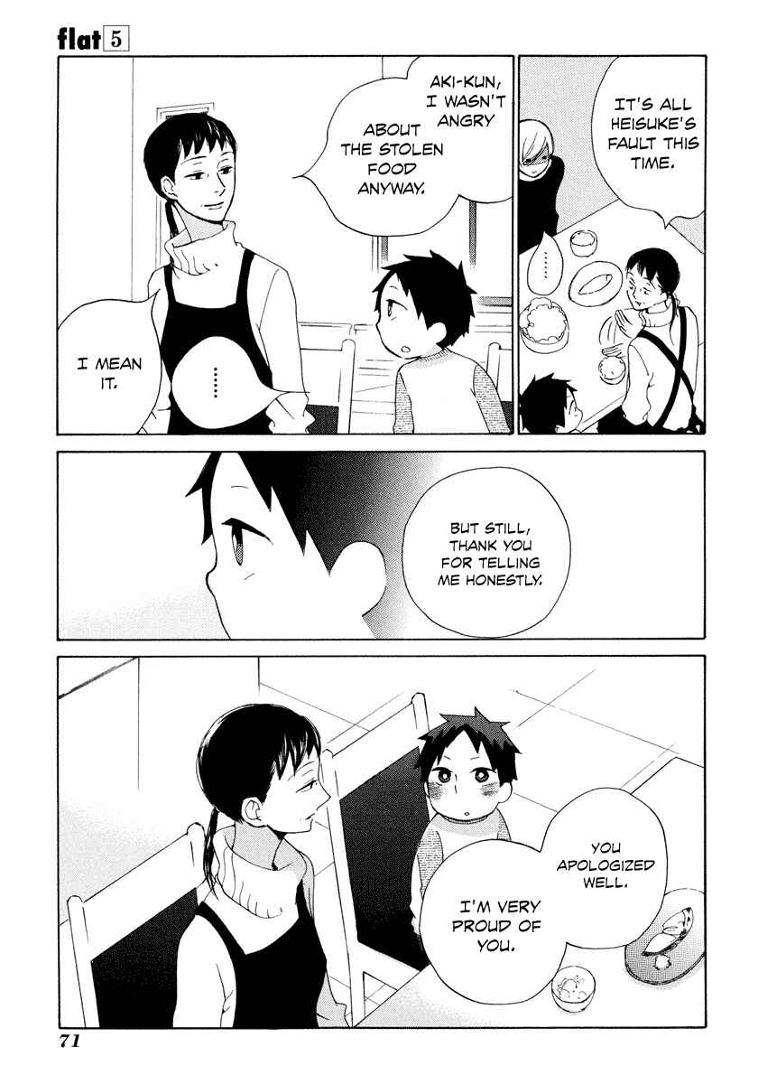 Page 34 Chapter 21 Flat