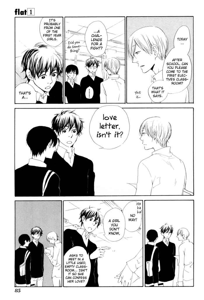 Page 8 Chapter 3 Flat