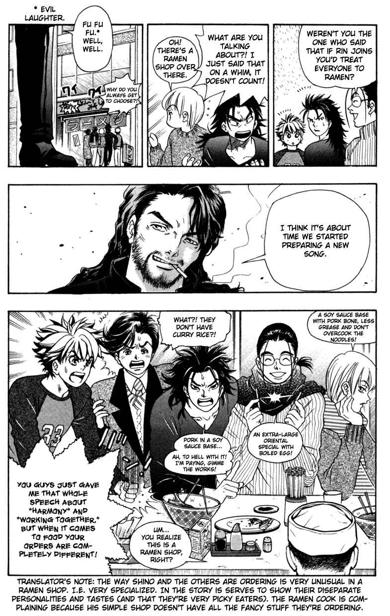 Page 22 Chapter 7 Dragon Voice