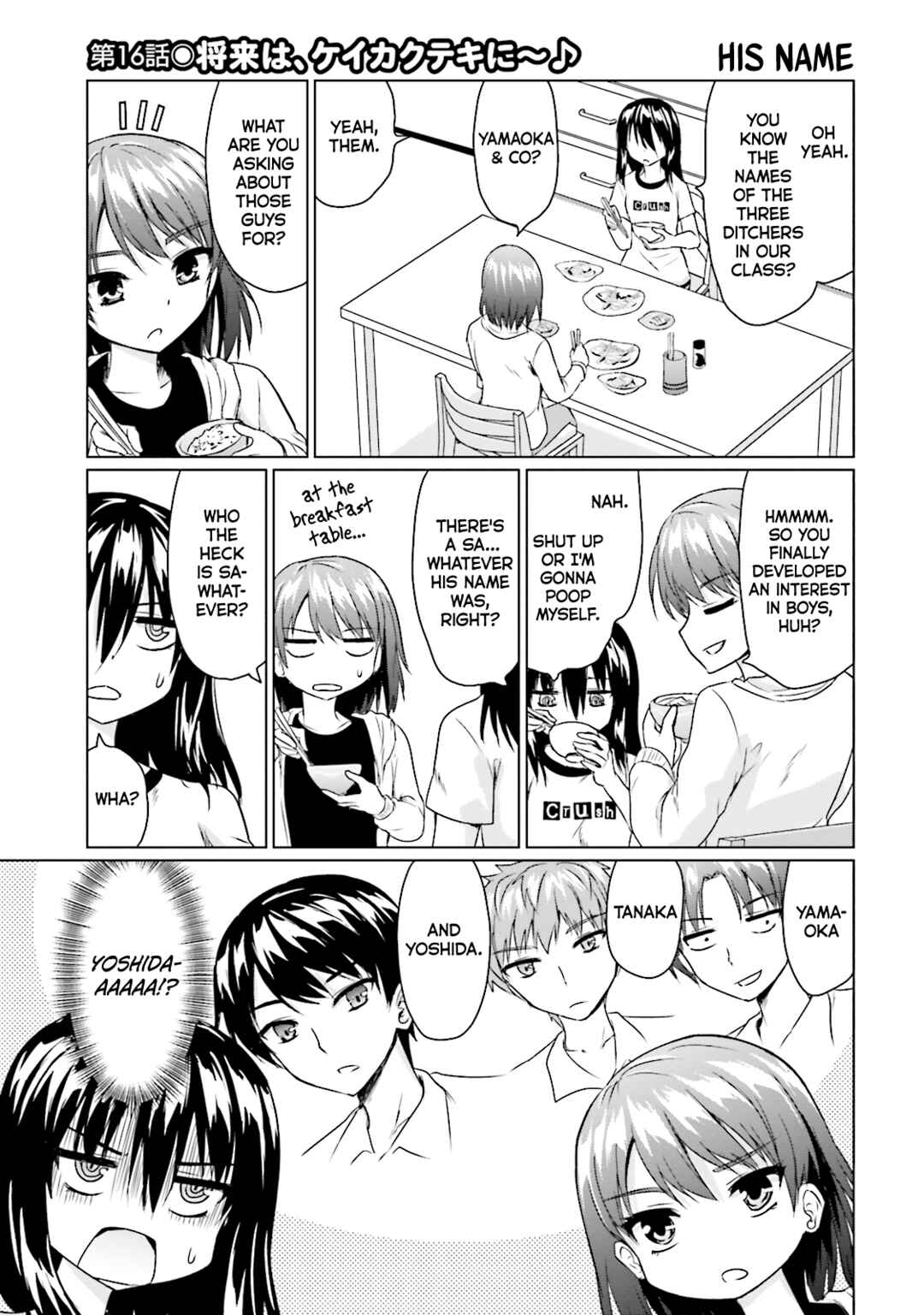 Page 1 Chapter 16 Futoukou no Nichijou