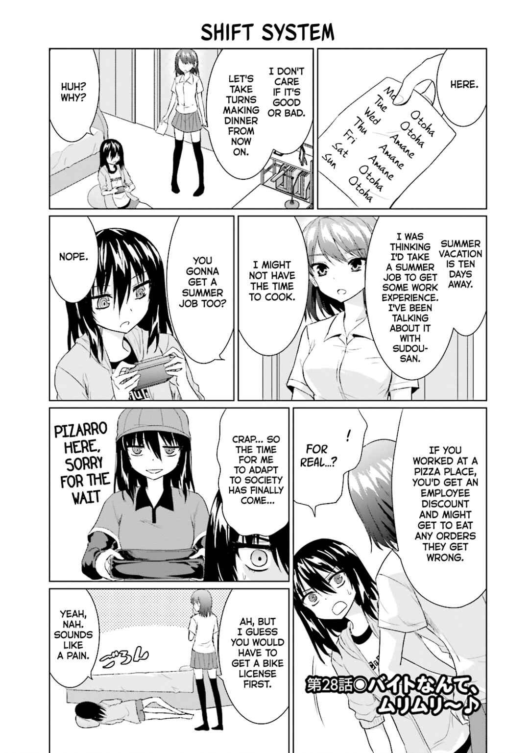Page 1 Chapter 28 Futoukou no Nichijou