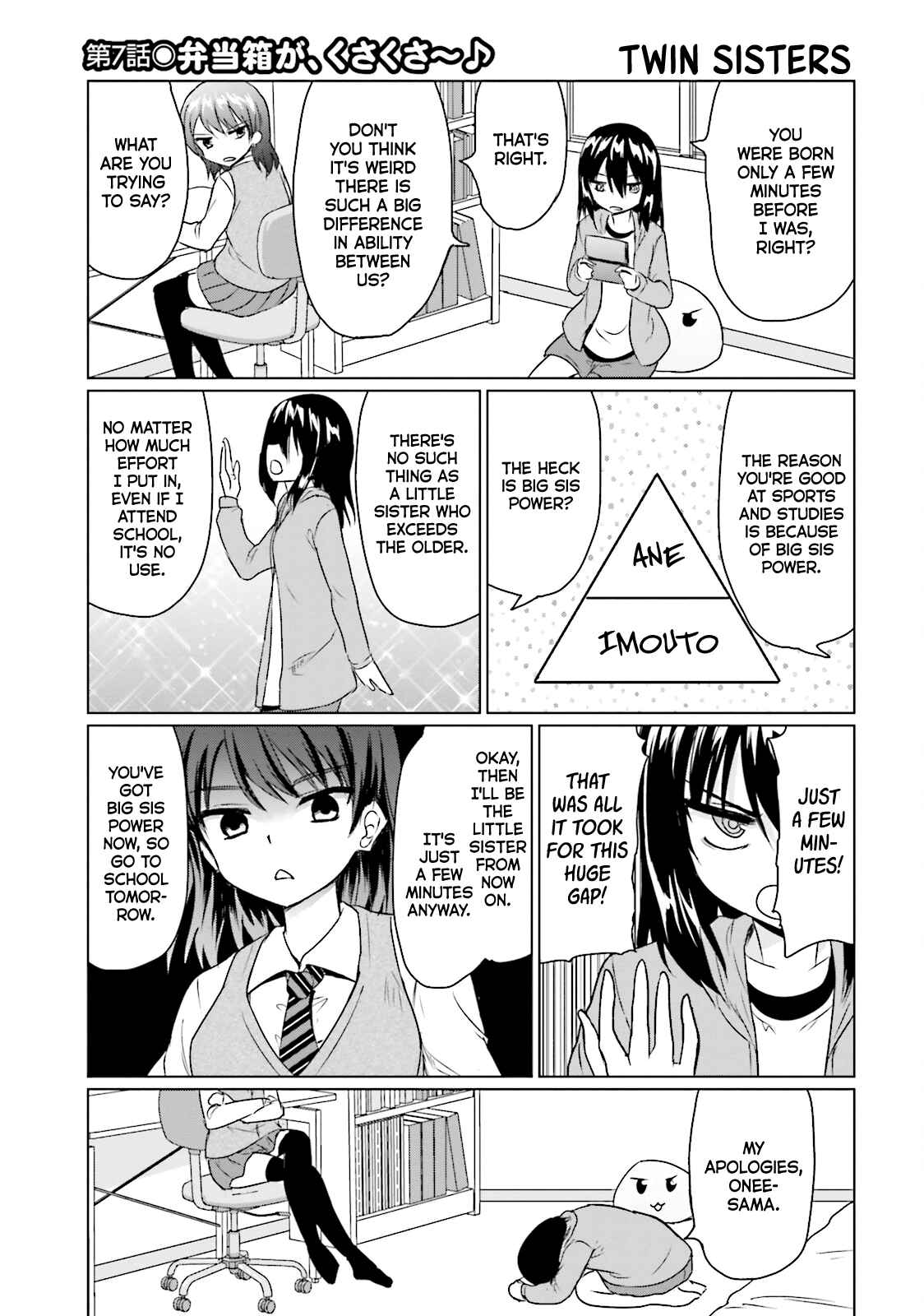 Page 1 Chapter 7 Futoukou no Nichijou
