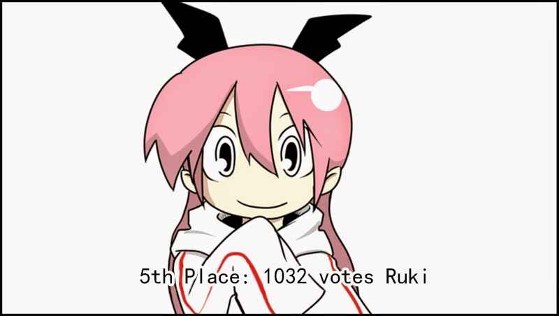 Page 57 Chapter 31.1 Senyuu.