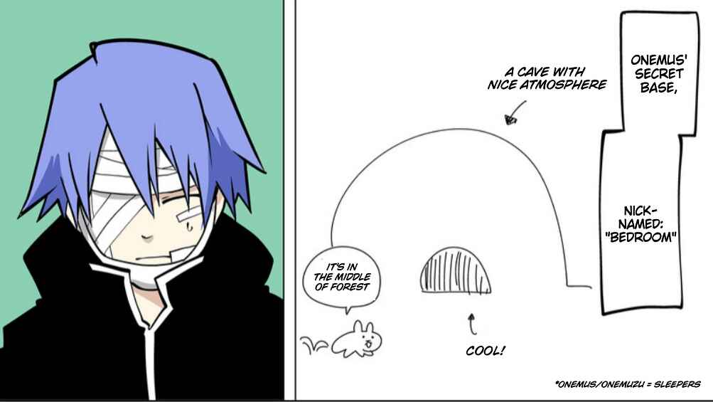 Page 2 Chapter 60 Senyuu.