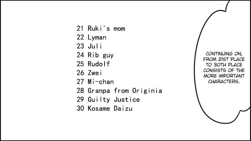 Page 19 Chapter 57.5 Senyuu.