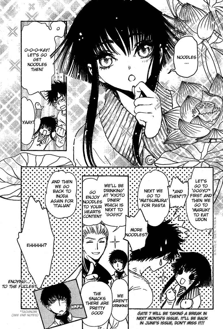 Page 6 Chapter 22 GATE 7