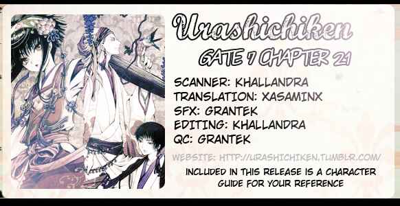 Page 1 Chapter 21 GATE 7