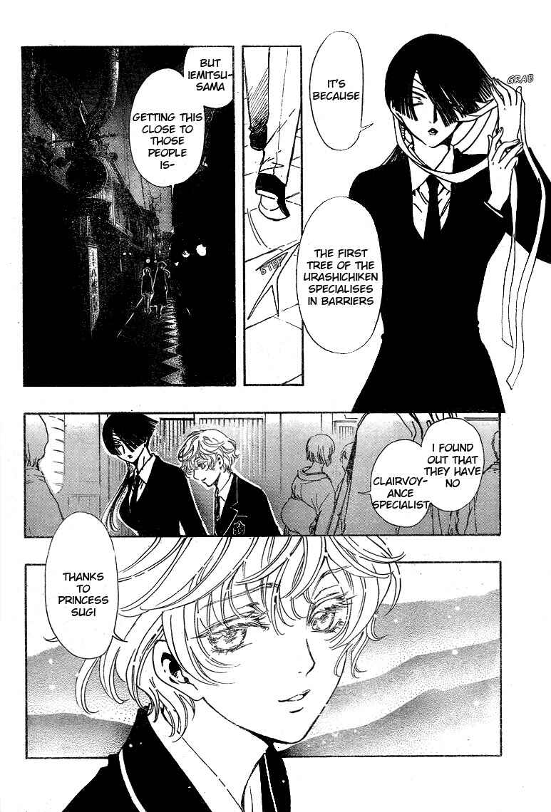 Page 25 Chapter 15 GATE 7
