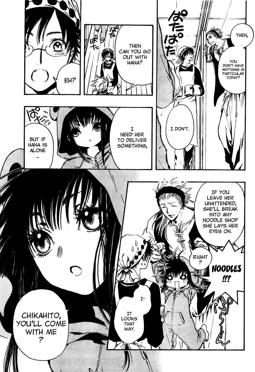 Page 15 Chapter 2 GATE 7