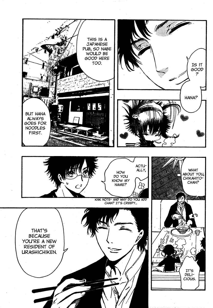 Page 25 Chapter 2 GATE 7