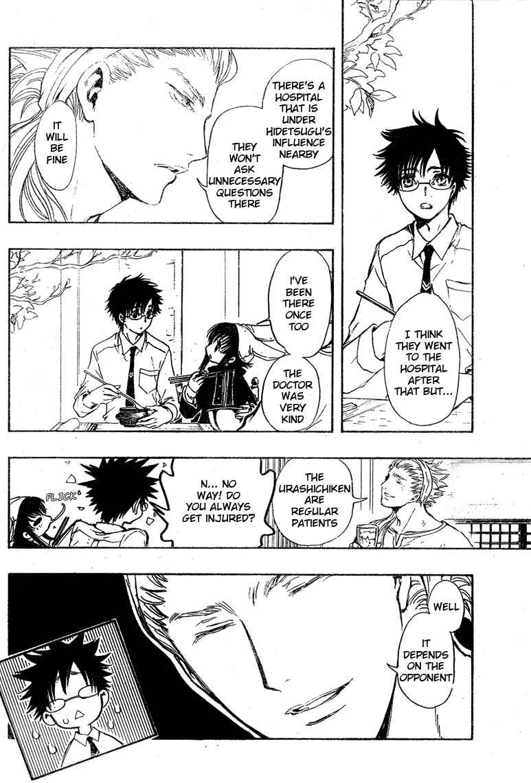 Page 21 Chapter 14 GATE 7
