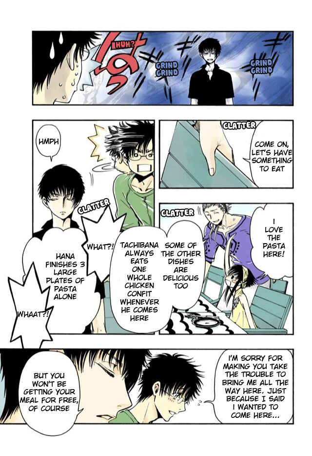 Page 7 Chapter 22.5 GATE 7