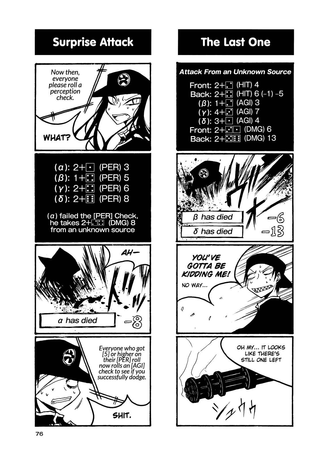Page 2 Chapter 54 Houkago Play