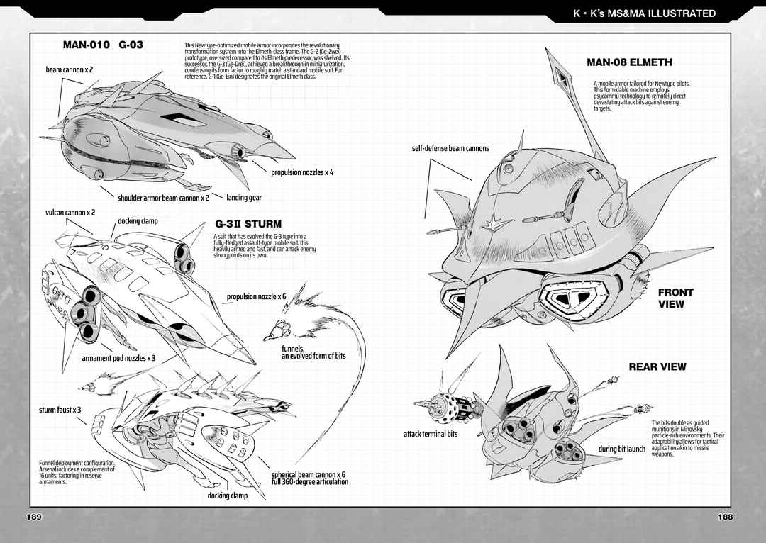 Page 5 Chapter 10.5 Mobile Suit Gundam - New Revival of Zeon