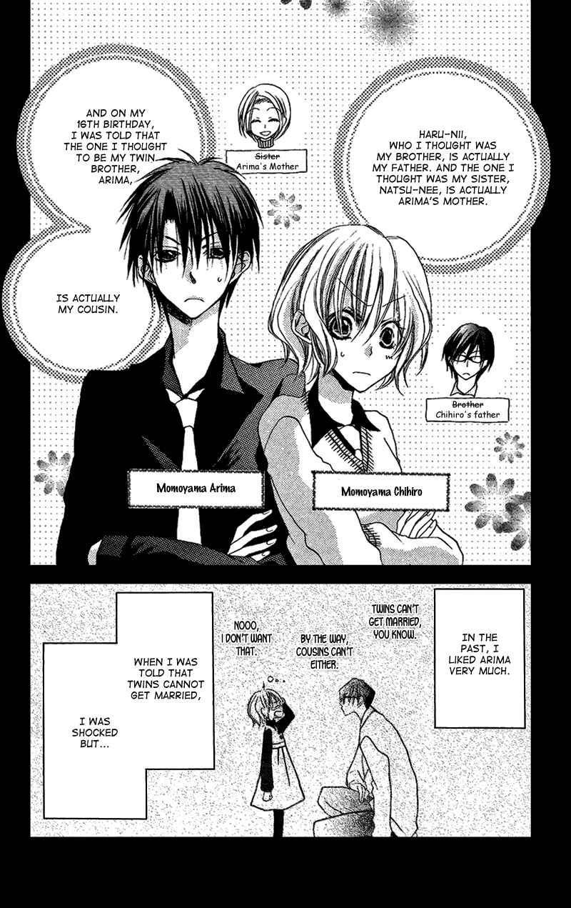 Page 6 Chapter 8 Momoyama Kyoudai