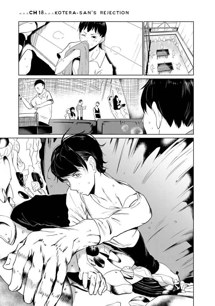 Page 1 Chapter 18 Noboru Kotera-san