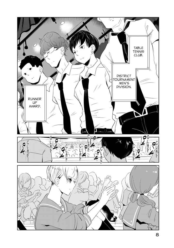 Page 10 Chapter 16 Noboru Kotera-san