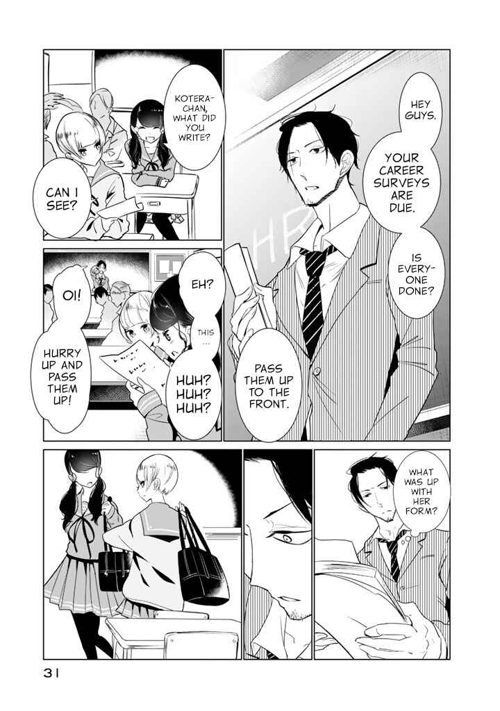 Page 1 Chapter 25 Noboru Kotera-san