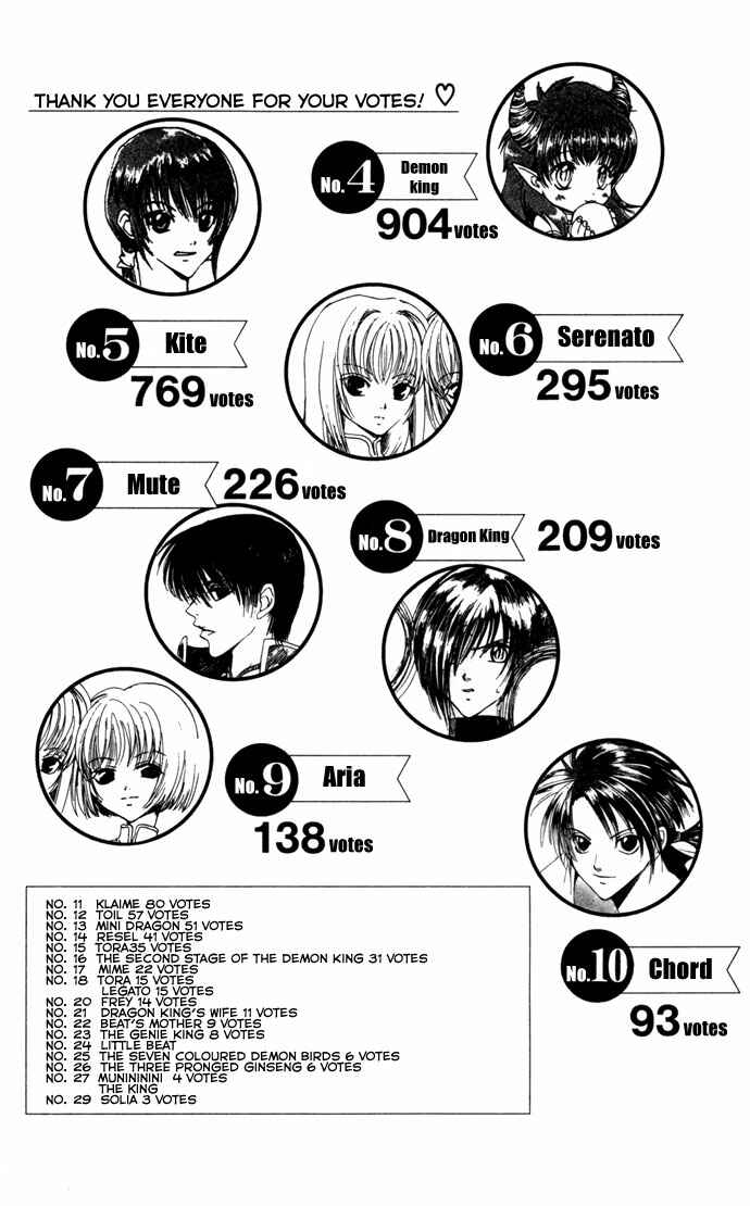Page 33 Chapter 23.5 Gin no Yuusha