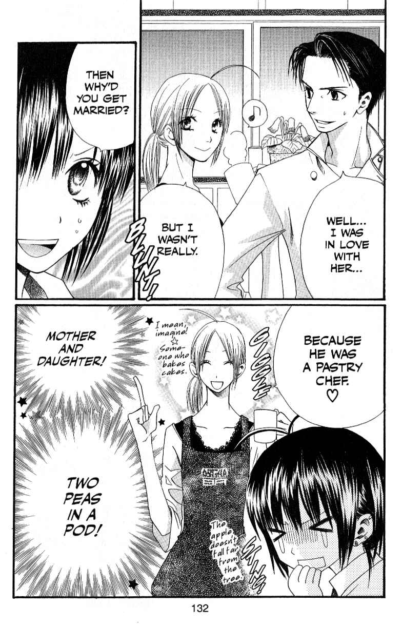 Page 16 Chapter 5 Mix Vegetable