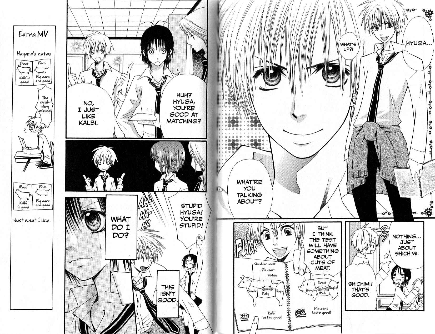 Page 4 Chapter 6 Mix Vegetable