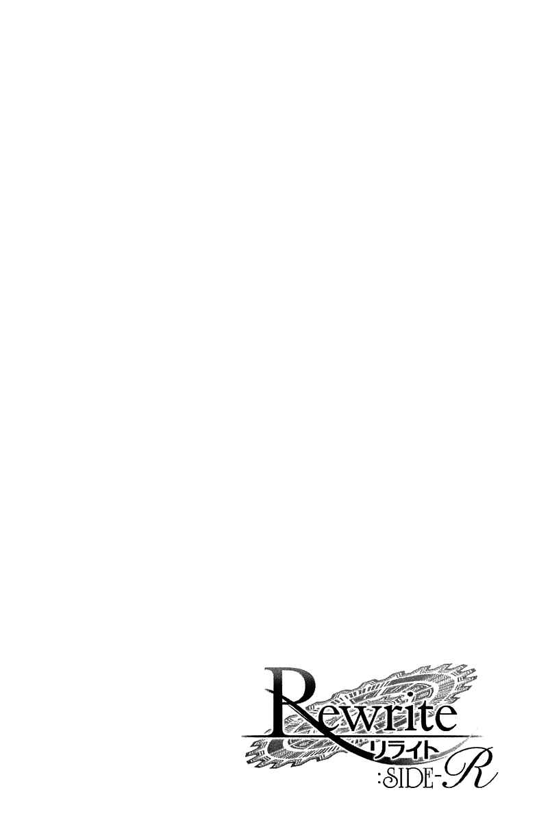 Page 32 Chapter 7 Rewrite: SIDE-R