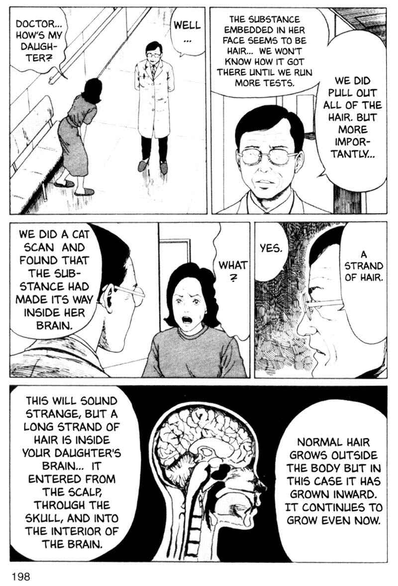 Page 34 Chapter 5 Junji Ito Horror Manga Collection