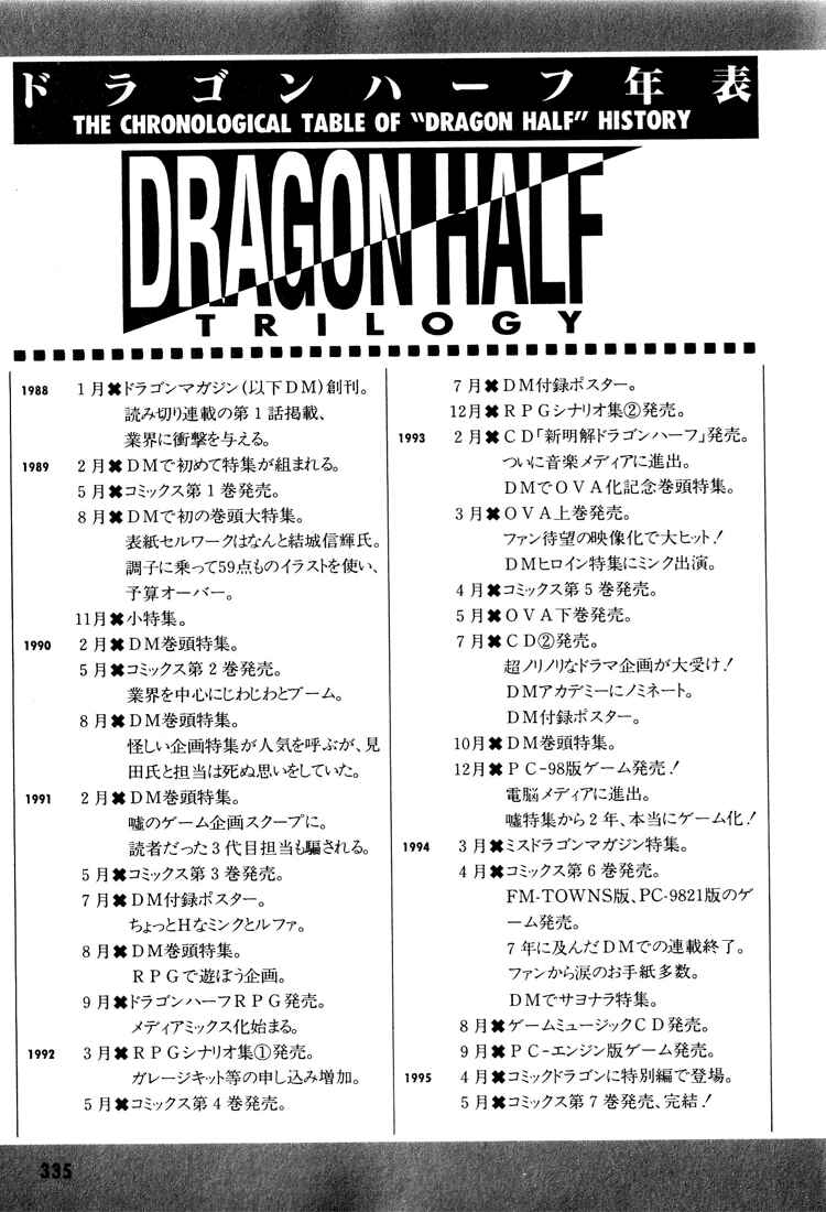 Page 17 Chapter 40 Dragon Half