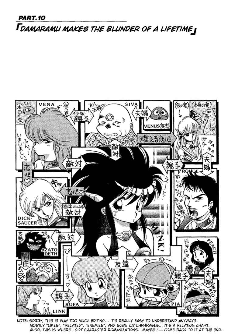 Page 1 Chapter 10 Dragon Half