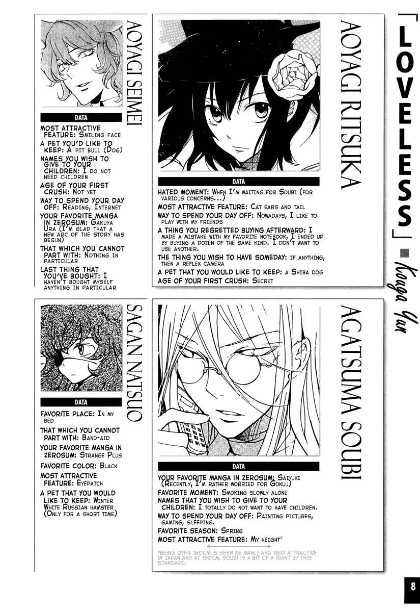 Page 9 Chapter 87 Loveless