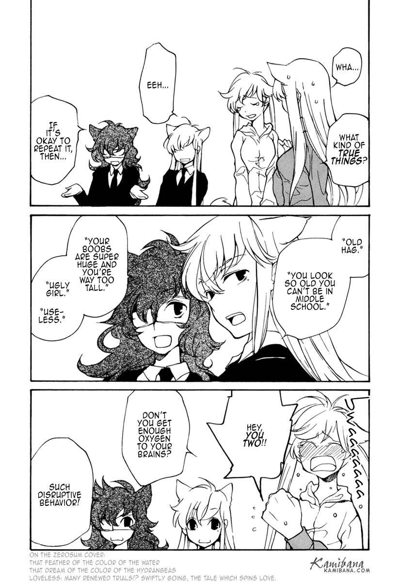 Page 4 Chapter 86 Loveless