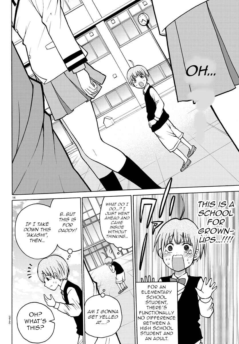 Page 14 Chapter 36 Oni no Youna LoveCome