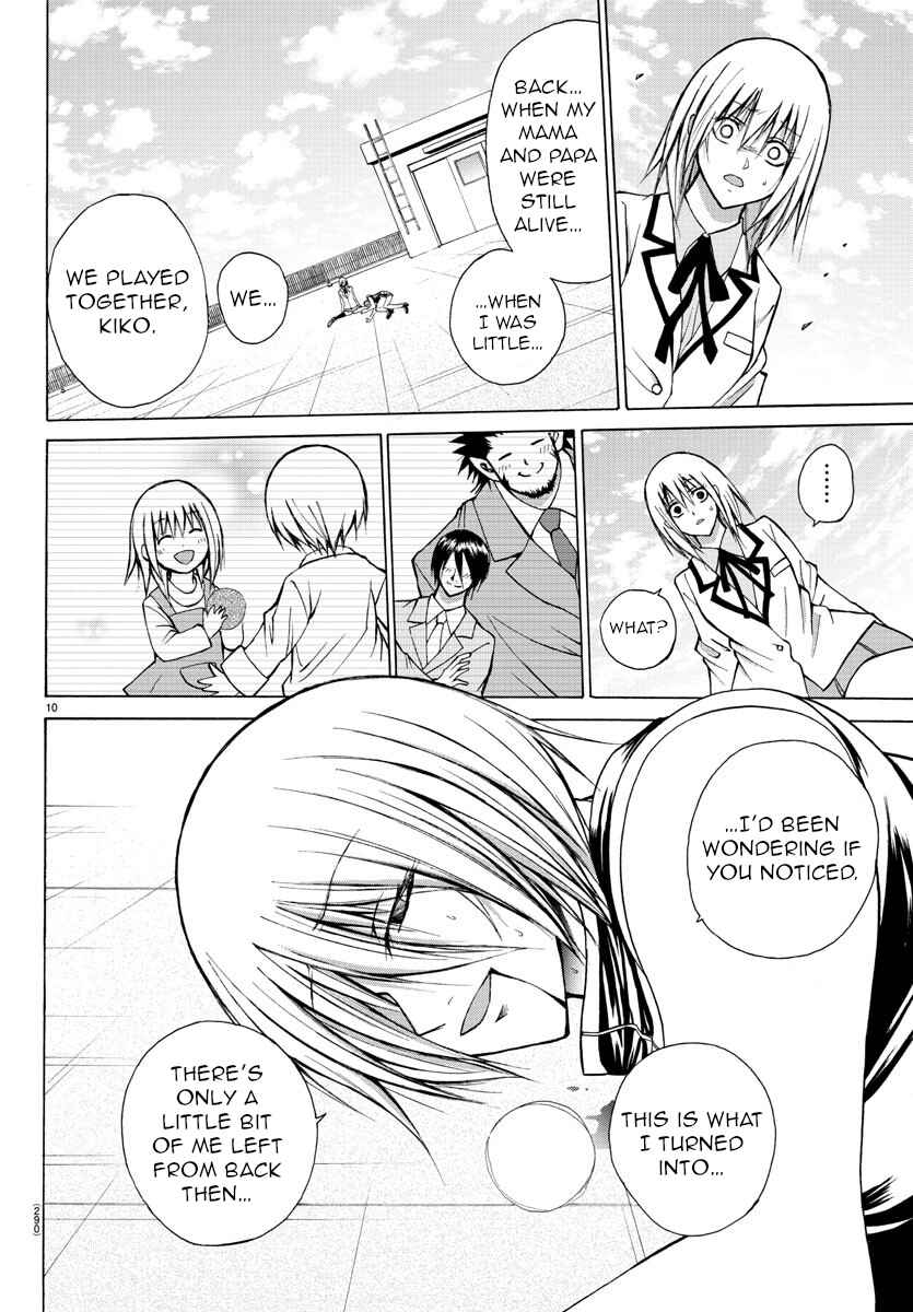 Page 10 Chapter 28 Oni no Youna LoveCome