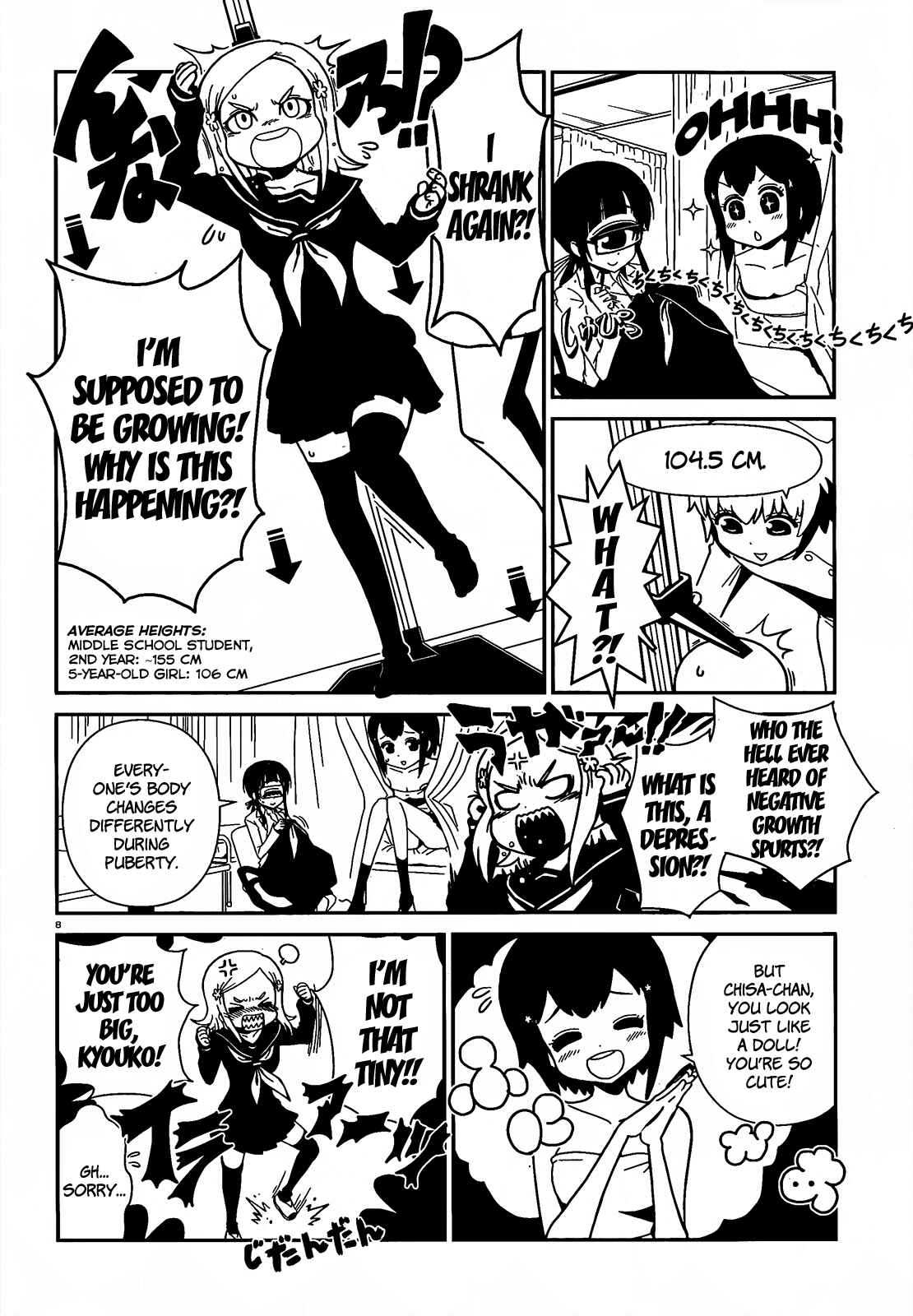 Page 7 Chapter 3 Nurse Hitomis Monster Infirmary
