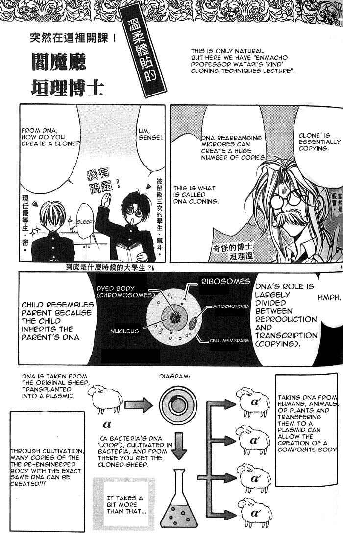 Page 17 Chapter 20 Yami no Matsuei