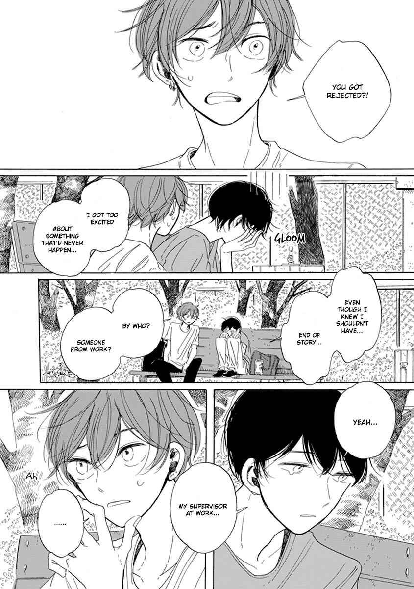 Page 3 Chapter 10 Happy Birthday
