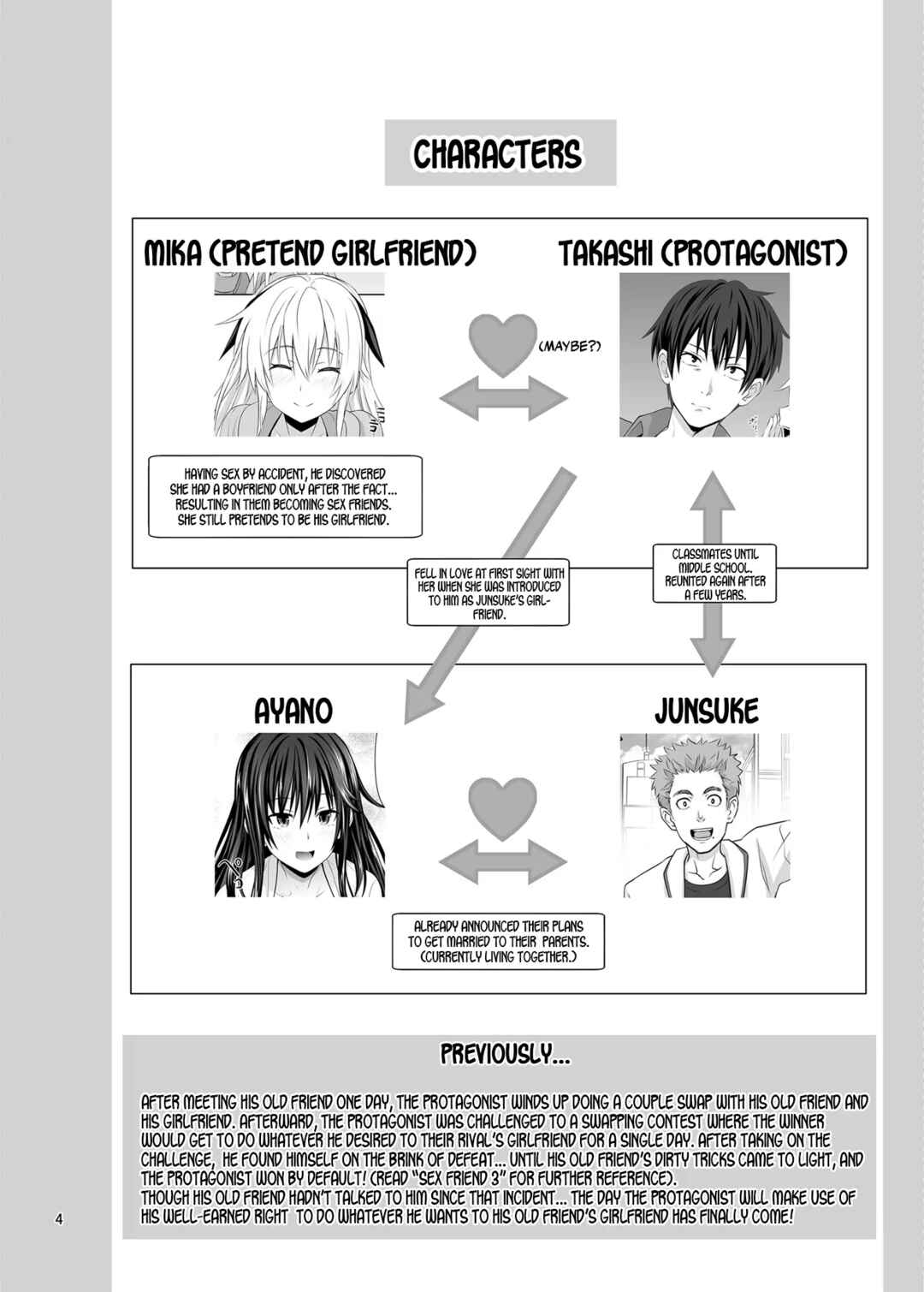 Page 4 Chapter 5 SEX FRIEND
