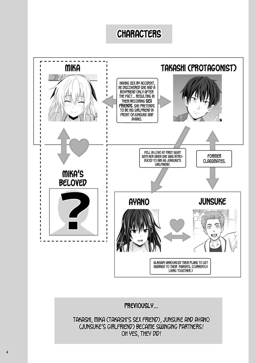 Page 4 Chapter 4 SEX FRIEND