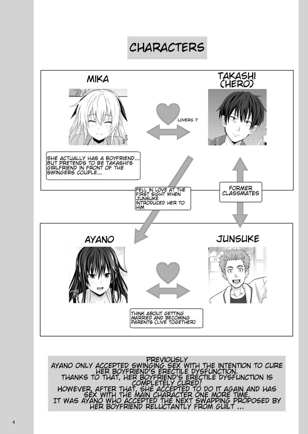 Page 4 Chapter 3 SEX FRIEND