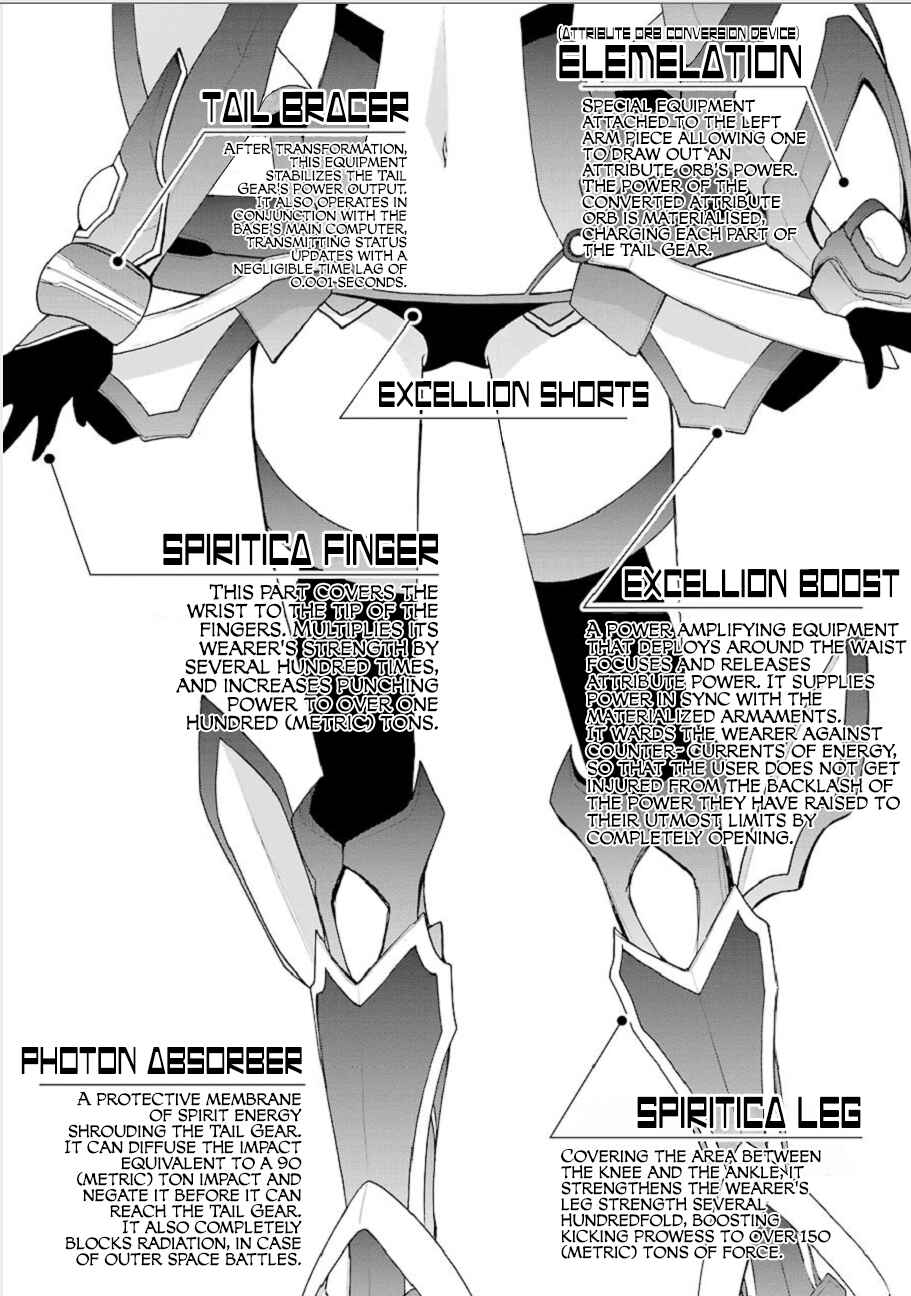 Page 9 Chapter 3 Ore, Twintail ni Narimasu. Pai