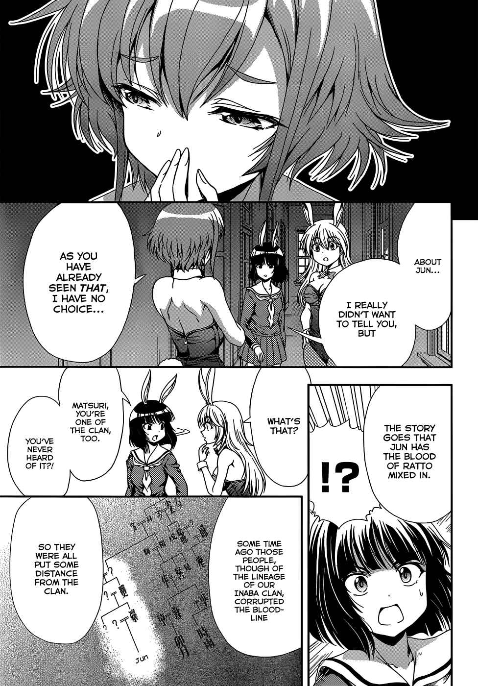 Page 9 Chapter 7 Inaba Rabbits