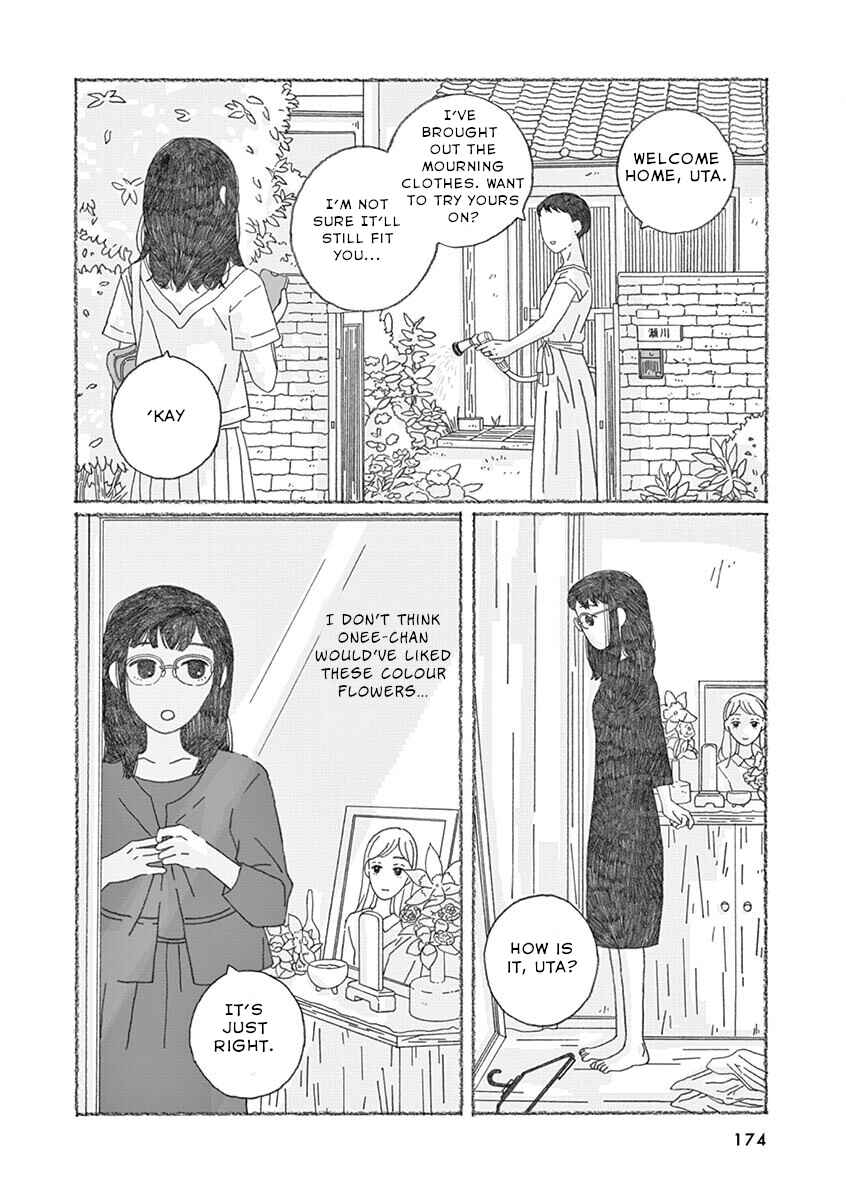 Page 2 Chapter 12 Secchan