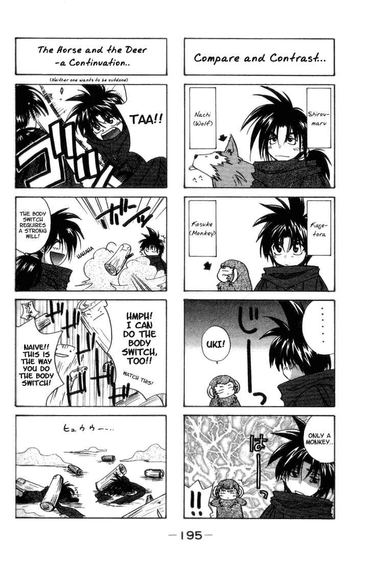 Page 35 Chapter 5 Kagetora