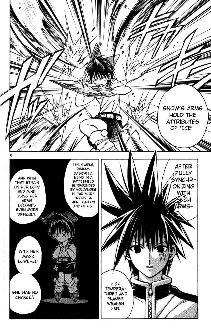 Page 6 Chapter 61 MÄR