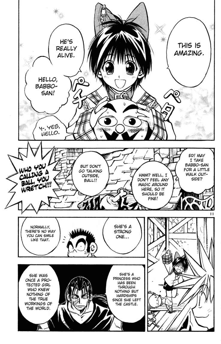 Page 15 Chapter 20 MÄR