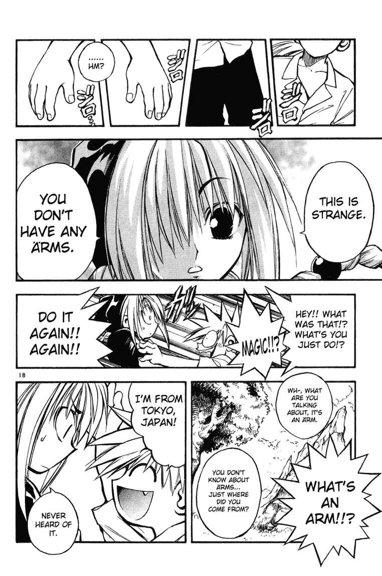 Page 17 Chapter 2 MÄR